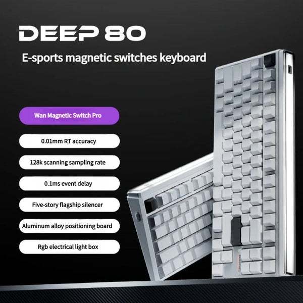 EWEADN Deep80